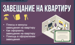 Завещание на квартиру в Украине и другое наследование жилья